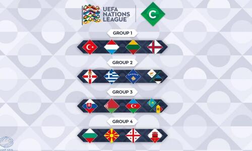 Δεν μετρούν τα εκτός έδρας γκολ στο Nations League thumb