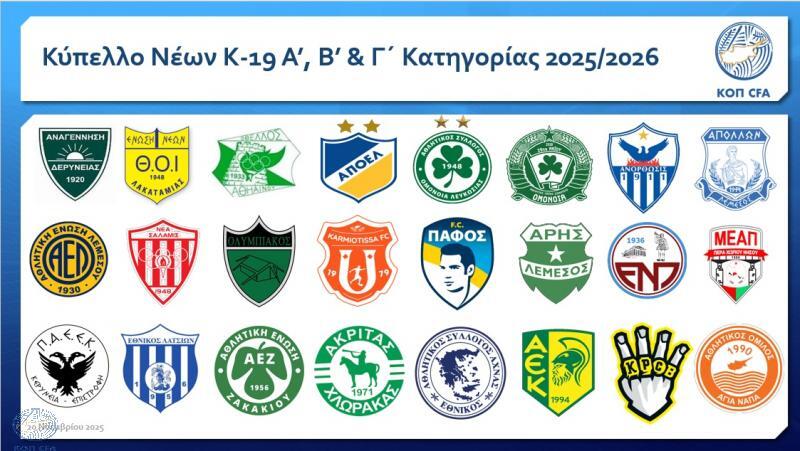 Οι αγώνες της πρώτης φάσης του Κυπέλλου Νέων Κ-19 thumb