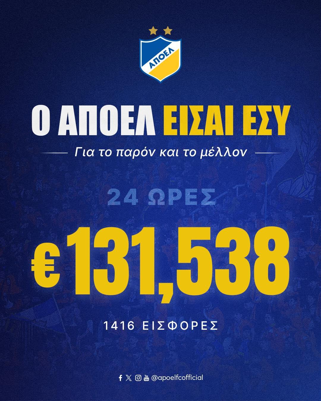 Μέσα σε 24 ώρες μαζεύτηκαν 131.538 € thumb