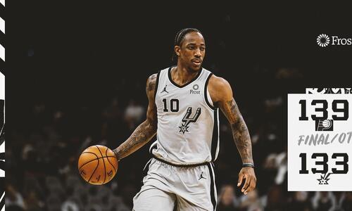 Αποτελέσματα NBA: Στην παράταση οι Πέισερς  thumb