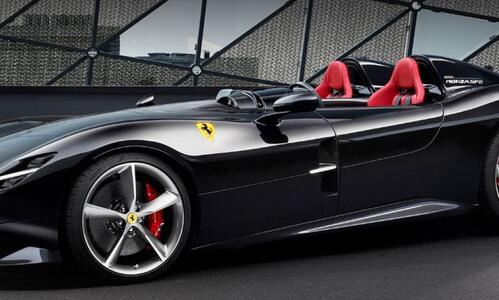 Ρονάλντο: Το νέο supercar έγινε αφορμή πολέμου στα αποδυτήρια της Γιουβέντους thumb