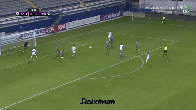 Το 1-0 της Ανόρθωσης με Μαργκάσα (video) thumb