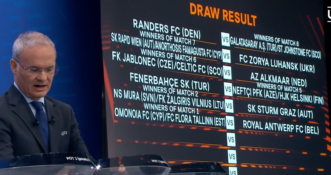 Play-off Εuropa League: Η πιθανή αντίπαλος της Ομόνοιας  thumb