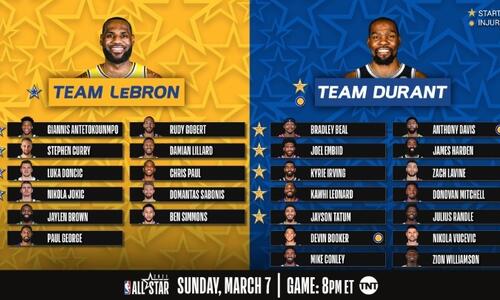 Τα ξημερώματα το 70ο All Star Game thumb
