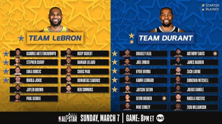 Τα ξημερώματα το 70ο All Star Game thumb