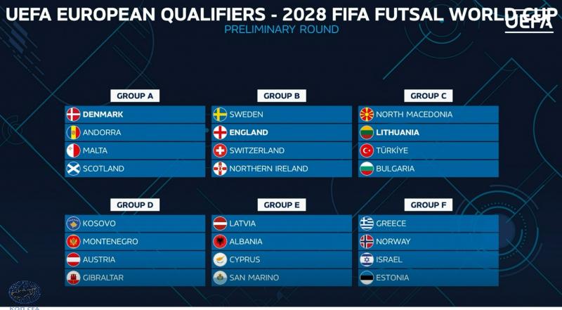 Εθνική Futsal: Κληρώθηκε με Λετονία, Σαν Μαρίνο και Αλβανία thumb